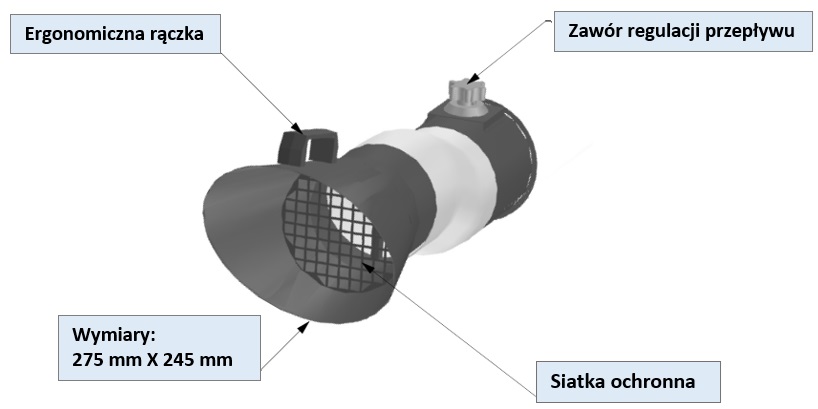 Stanowiskowe ramiona do wyciągu dymów spawalniczych SB